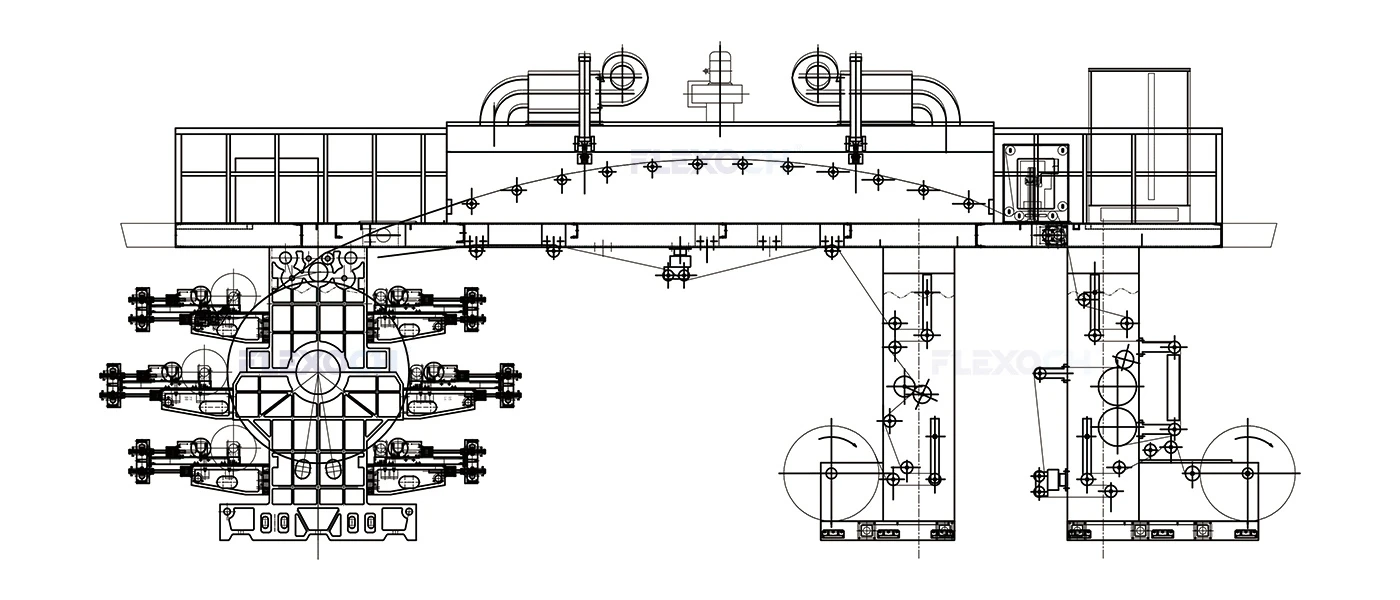 Material Feeding Diagram of a CI Flexo Printing Machine Material Feeding Diagram of a CI Flexo Printing Machine